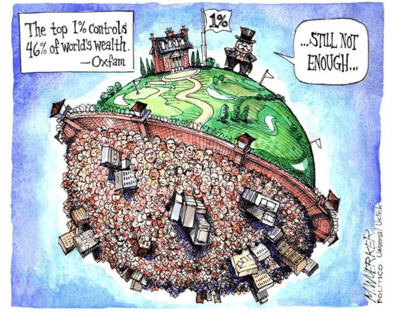 Economic Disparities