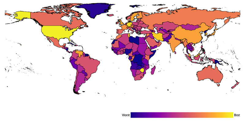 Global Energy Security