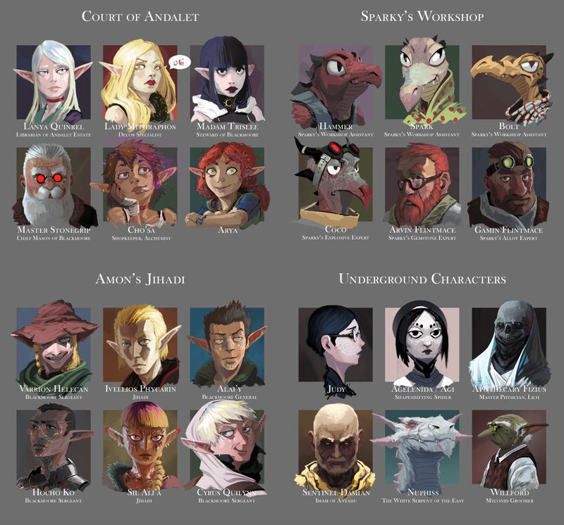 Dungeons & Dragons