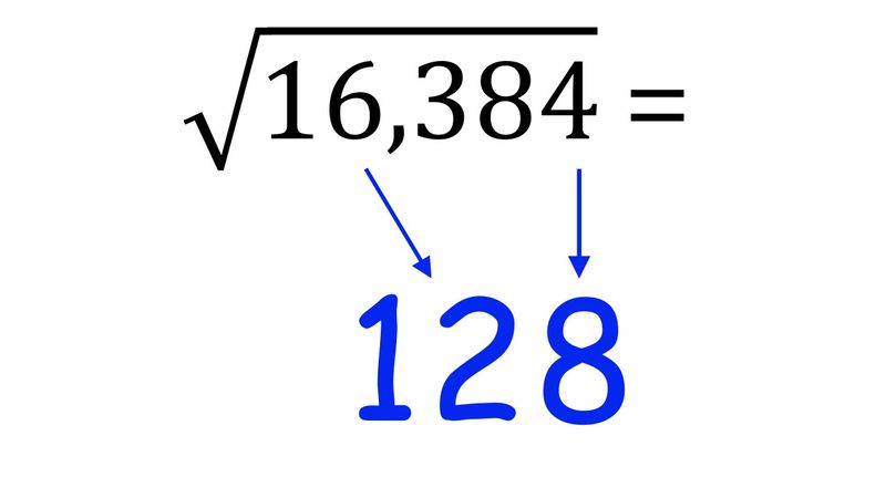 Square Root Calculations