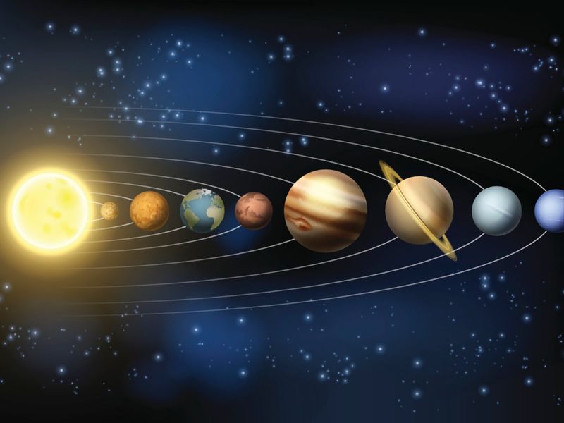 The Order of Planets