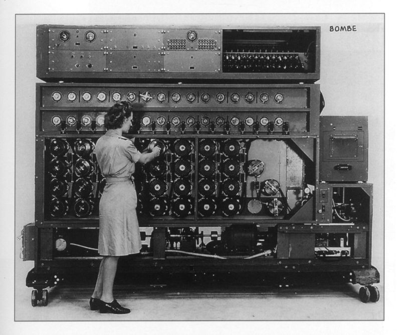 The Enigma Machine