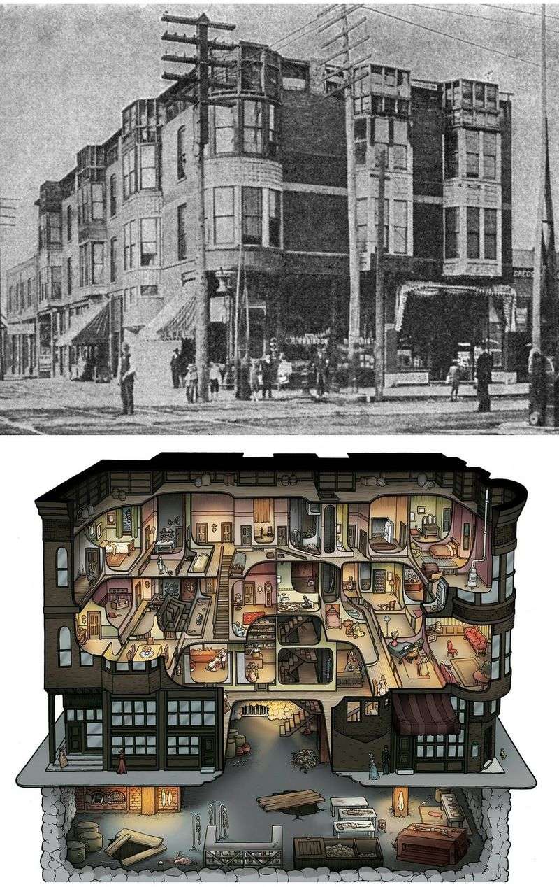 H.H. Holmes